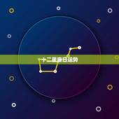 十二星座日运势，十二星座今日运势