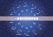 一把香的燃烧图解香谱，烧香烧一把怎么看香谱？
