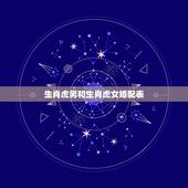 生肖虎男和生肖虎女婚配表，属虎女和属虎男的夫妻相配吗