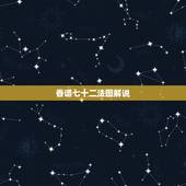 香谱七十二法图解说，四十二香谱图和七十二香谱图有什么区别