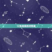 12生肖阴历对照表，十二生肖属相年份对照表（农历1900&amp;#8211;2103）