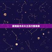 属相金木水火土五行查询表，金木水火土婚配查询表