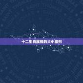 十二生肖属相的大小排列，1976年属什么生肖