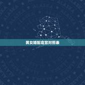 男女婚配命宫对照表，命宫婚配对应表
