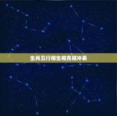 生肖五行相生相克相冲表，五行相生相克及属相婚配