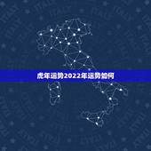 虎年运势2022年运势如何，属羊人虎年运势2022