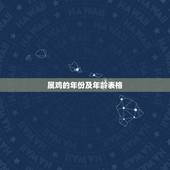 属鸡的年份及年龄表格，属猪的年份表及年龄