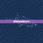 属狗的年龄表2022，属狗2022年运势及运程