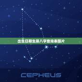 出生日期生辰八字查询表图片，生辰八字五行查询 请输入出生日期： 年 月