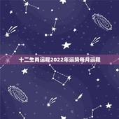 十二生肖运程2022年运势每月运程，2021年12生肖每月运势详解