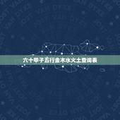 六十甲子五行金木水火土查询表，免费生辰八字五行查询