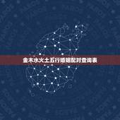 金木水火土五行婚姻配对查询表，五行夫妻婚配表