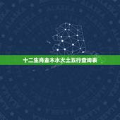 十二生肖金木水火土五行查询表，49个金木水火土号码表