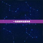一生福禄财运查询表，一生荣福禄禄富贵表