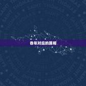 各年对应的属相，怎么计算年份对应的生肖？