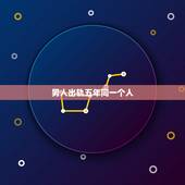 男人出轨五年同一个人，对同一个人出轨俩三年的男人是否说明已经投入了真感