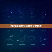 2022属兔的今年多大了岁数表，属猪的今年多大