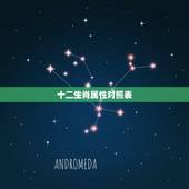 十二生肖属性对照表，十二个生肖具体代号表，一定要详细的