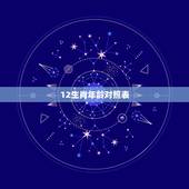 12生肖年龄对照表，2023十二生肖岁数年龄表？