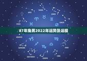 87年兔男2022年运势及运程，属龙人2022年运势运程