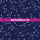 属羊年龄查询表2022年，属羊最旺财的年龄段2022年