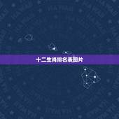十二生肖排名表图片，十二生肖的正确排列顺序