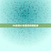 86年和93年属鸡的婚配表，86年属虎的男和93年属鸡的女生肖相配吗