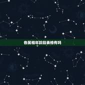 各属相年龄段表格有吗，十二生肖属相年龄对照表