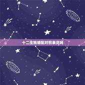 十二生肖婚配对照表灵吗，生肖配对灵吗？