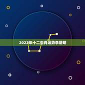 2022年十二生肖运势李居明，2022年各生肖运势及运程