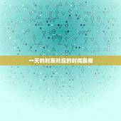 一天的时辰对应的时间属相，十二时辰分别怎么称呼对应的时间及生肖属相有是