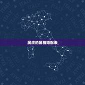 属虎的属相婚配表，属虎女更佳属相婚配表