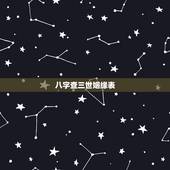 八字查三世姻缘表，八字命理如何看婚姻运如何？