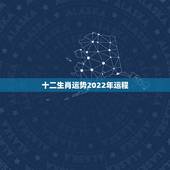 十二生肖运势2022年运程，李计忠2021年十二生肖运程