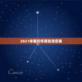 2021年哪月怀男孩清宫表，生男生女清宫图2021年推算表是农历还是阳