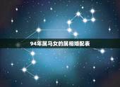 94年属马女的属相婚配表，属马的和什么属相最配 属马的属相婚配表？