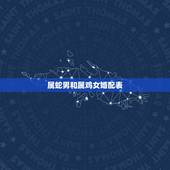 属蛇男和属鸡女婚配表，属蛇男和属鸡女结婚的用相和辟相？