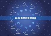 2022备孕更佳时间表，2022年哪天出生更好