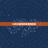 94年女属狗的属相婚配表，94年属狗的和什么属相最配