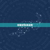 虹吸式生肖运势，2021年属相运势及运程