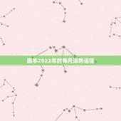 属羊2022年的每月运势运程，1979年属羊男2021年运势及运程