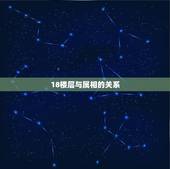 18楼层与属相的关系，生肖与楼层的关系属相与楼层