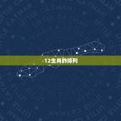 12生肖的排列，中国传统十二生肖排序原由及来历是什么？