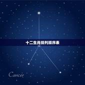 十二生肖排列顺序表，十二生肖的寓意和象征