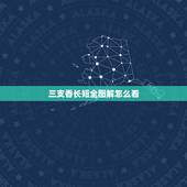 三支香长短全图解怎么看，三炷香长短怎么说法