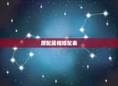 原配属相婚配表，古代男女恋爱为什么特别在意生肖属相？
