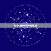 验孕试纸一深一浅图解，怎样才能知道我怀没怀孕？