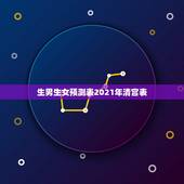 生男生女预测表2021年清宫表，清宫生男生女一览表2021