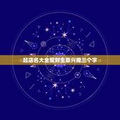 起店名大全聚财生意兴隆三个字，做生意起什么名字招财