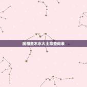 属相金木水火土命查询表，十二生肖金木水火土列表